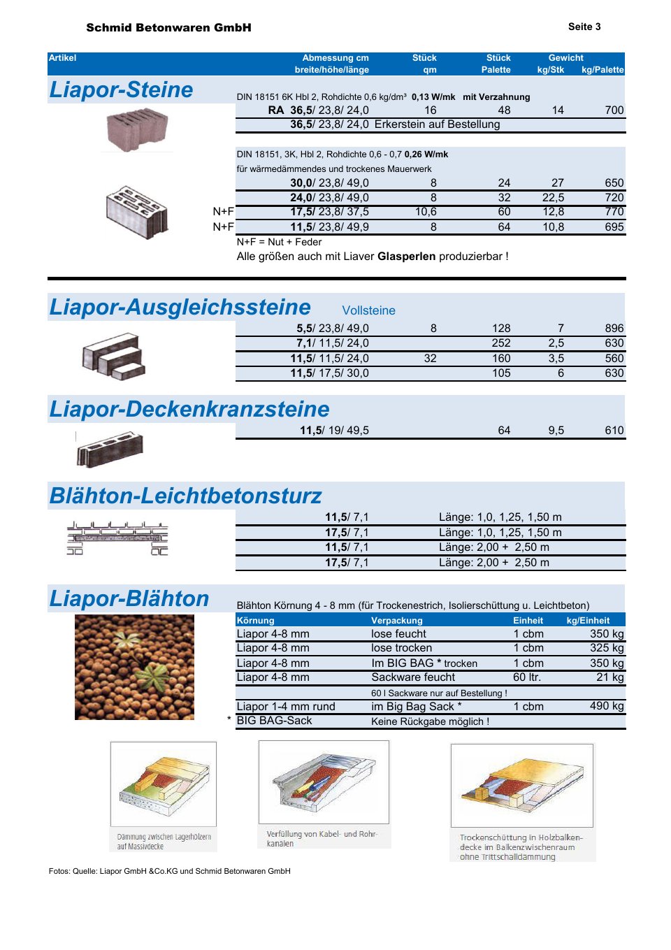 Produktkatalog 2026 – Seite 4