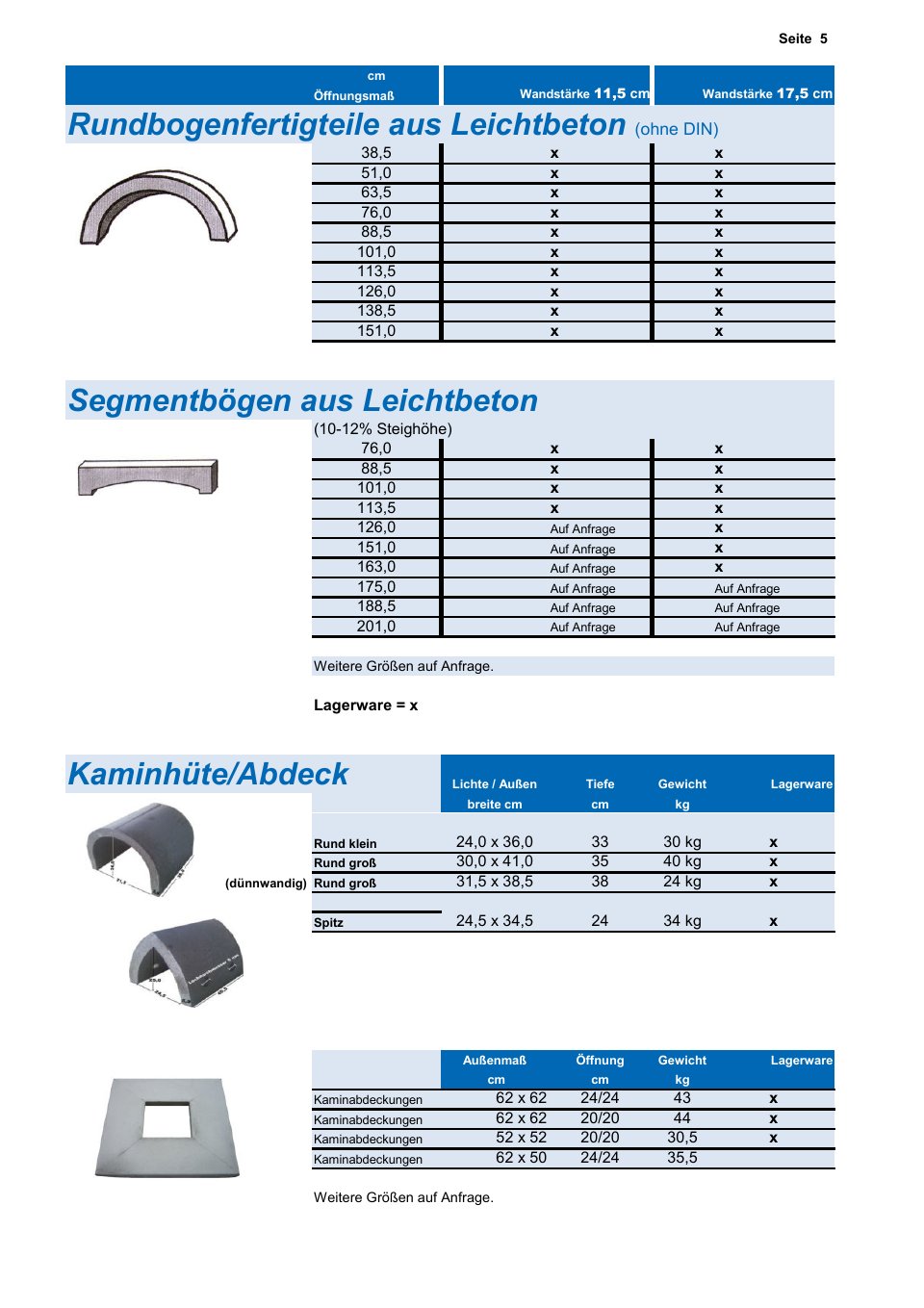Produktkatalog 2026 – Seite 6