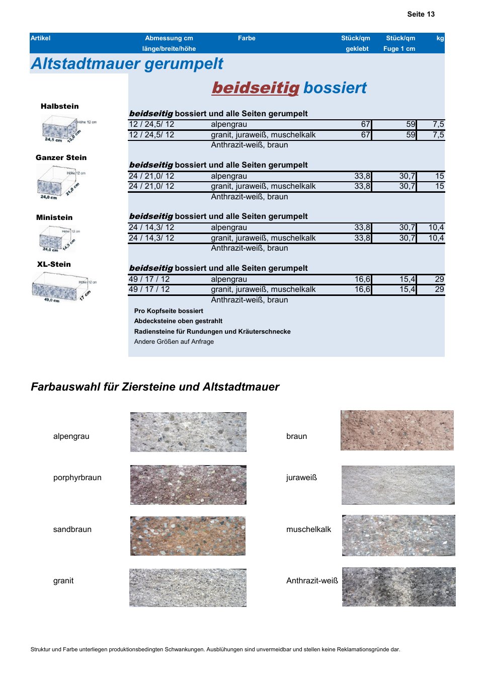 Produktkatalog 2026 – Seite 14