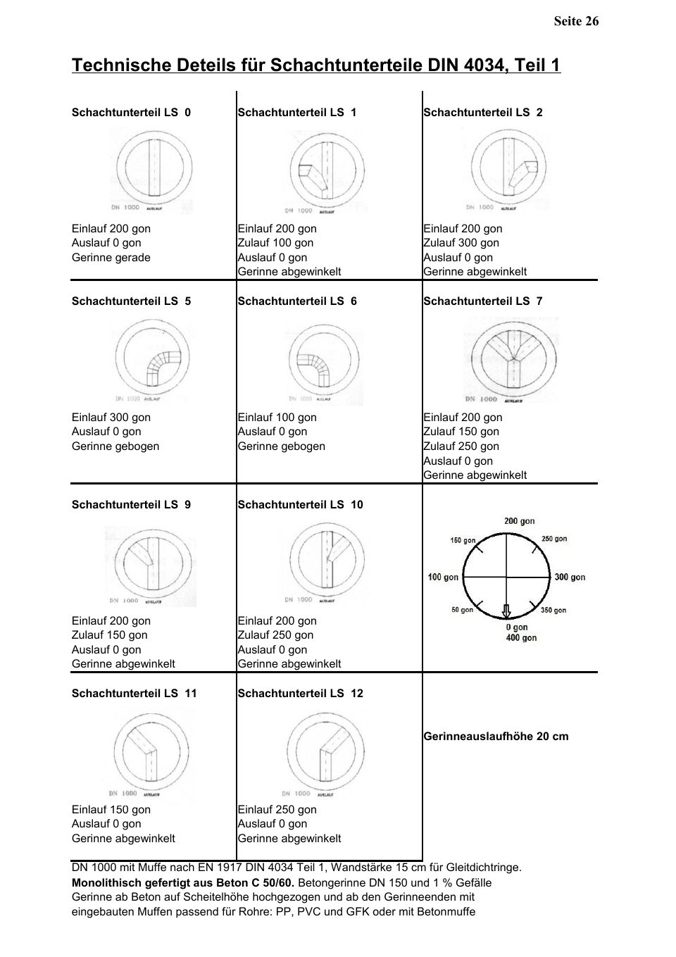 Produktkatalog 2026 – Seite 27
