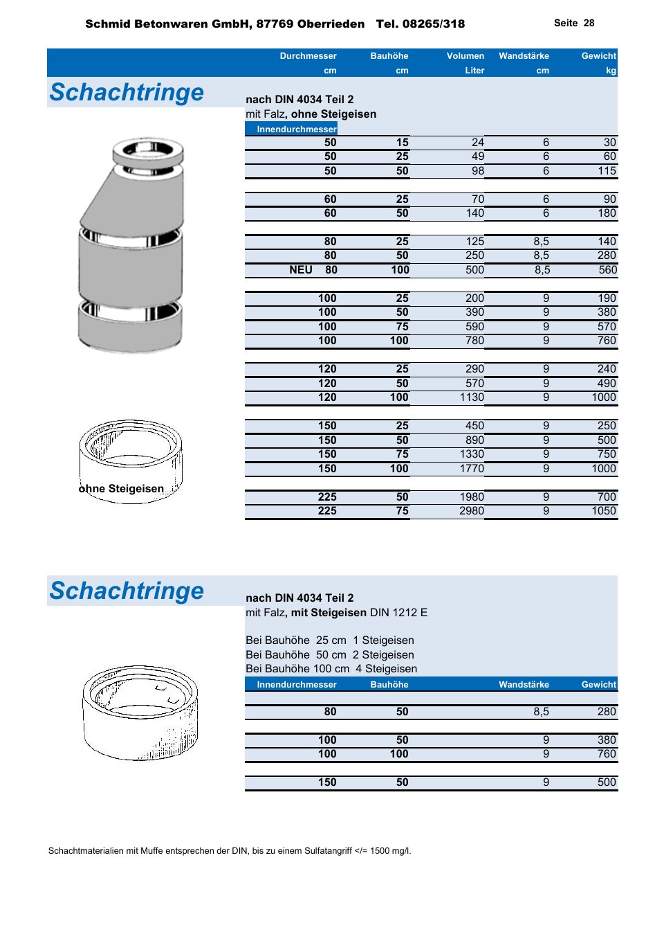 Produktkatalog 2026 – Seite 29