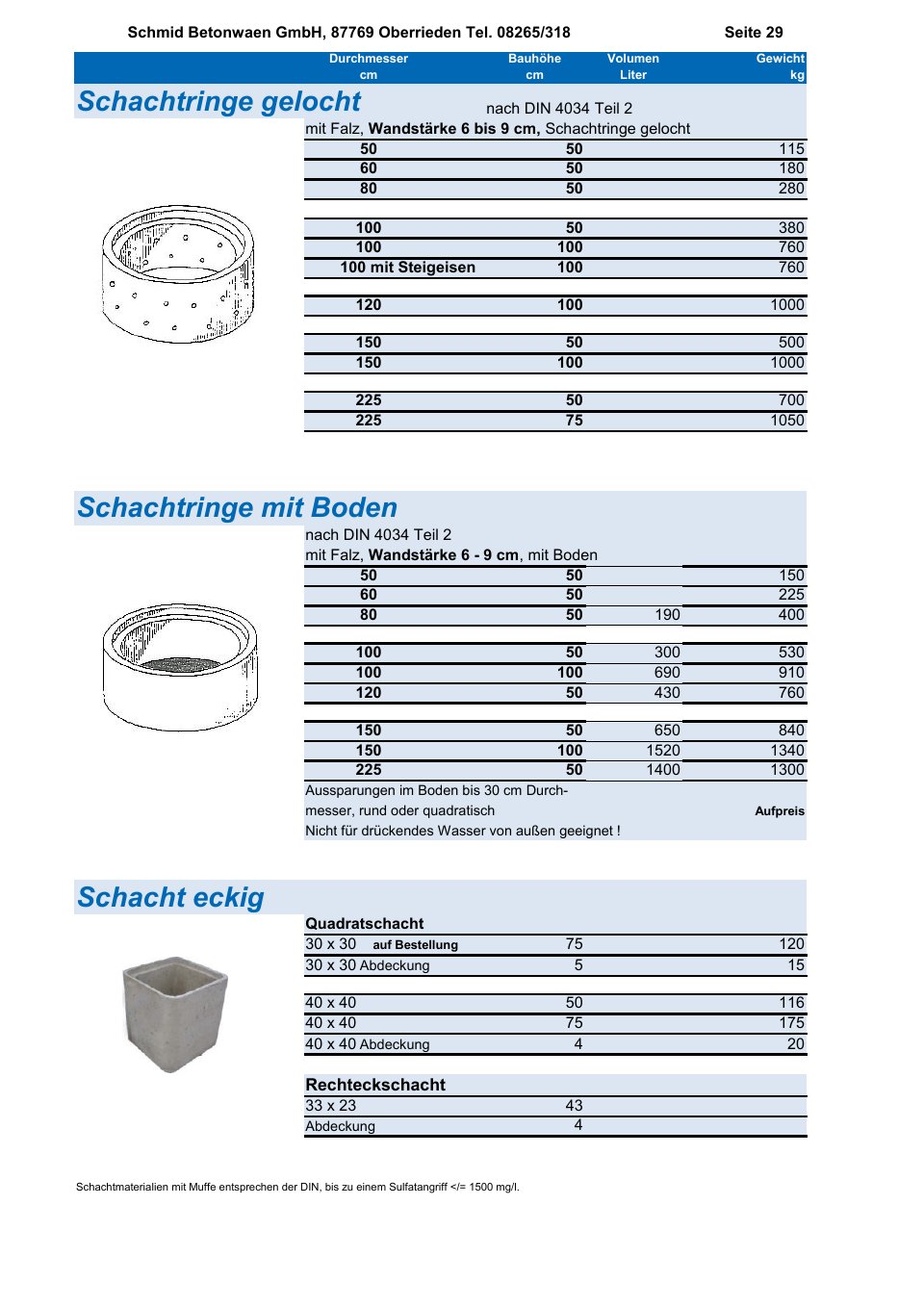 Produktkatalog 2026 – Seite 30