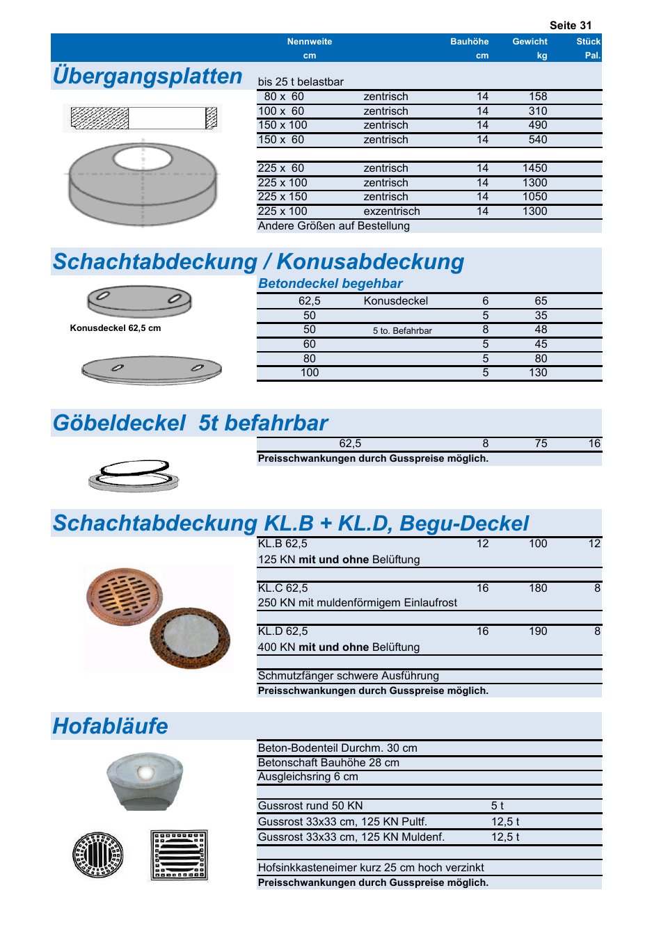 Produktkatalog 2026 – Seite 32