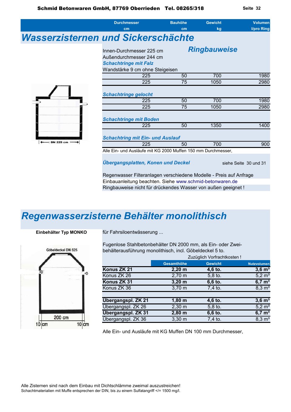 Produktkatalog 2026 – Seite 33
