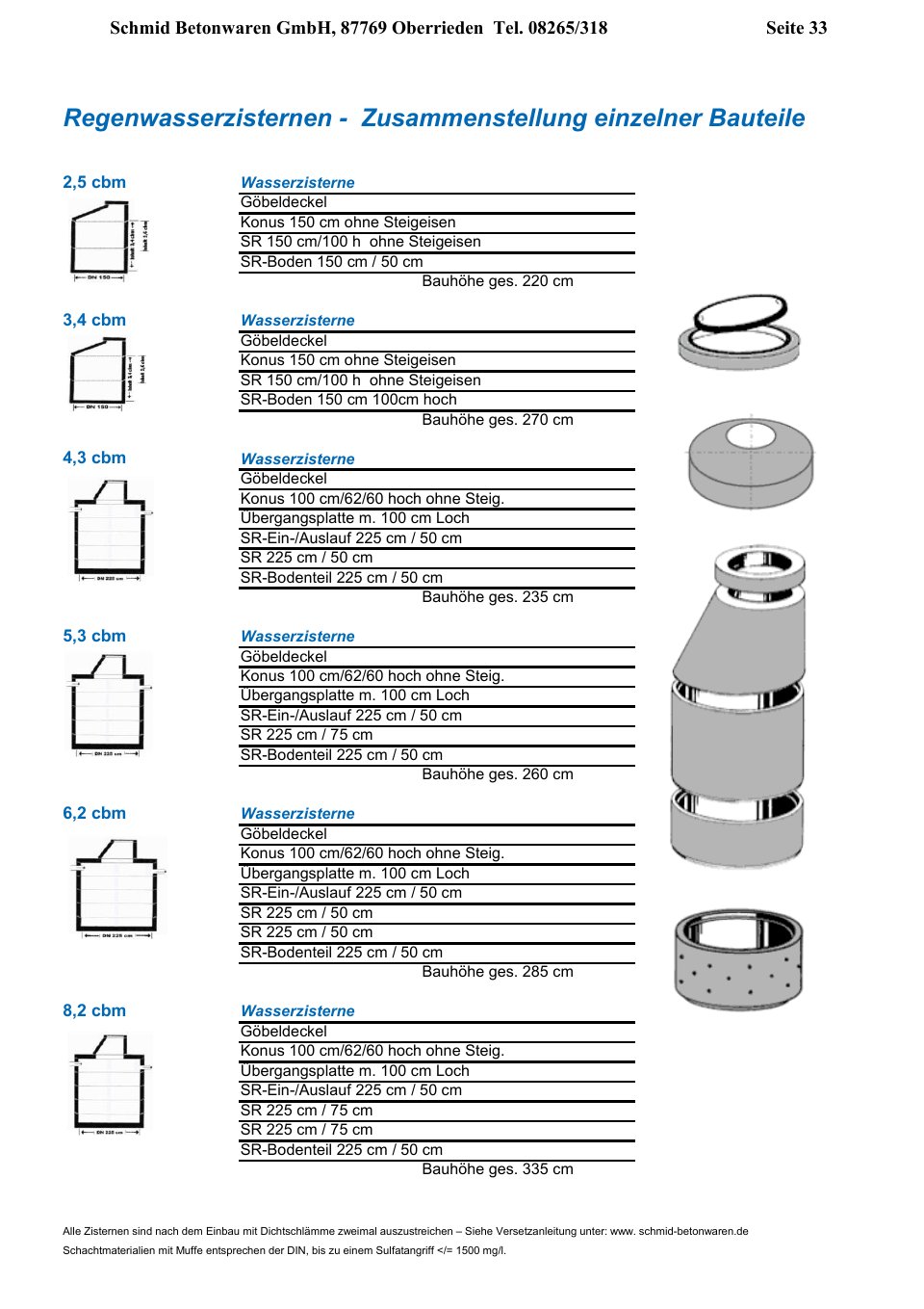 Produktkatalog 2026 – Seite 34