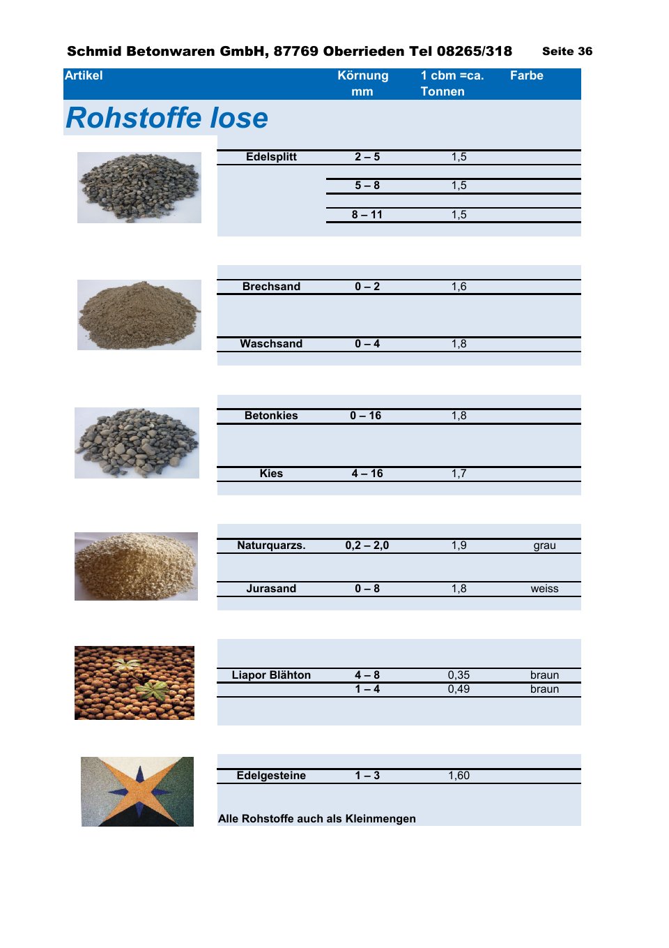 Produktkatalog 2026 – Seite 37